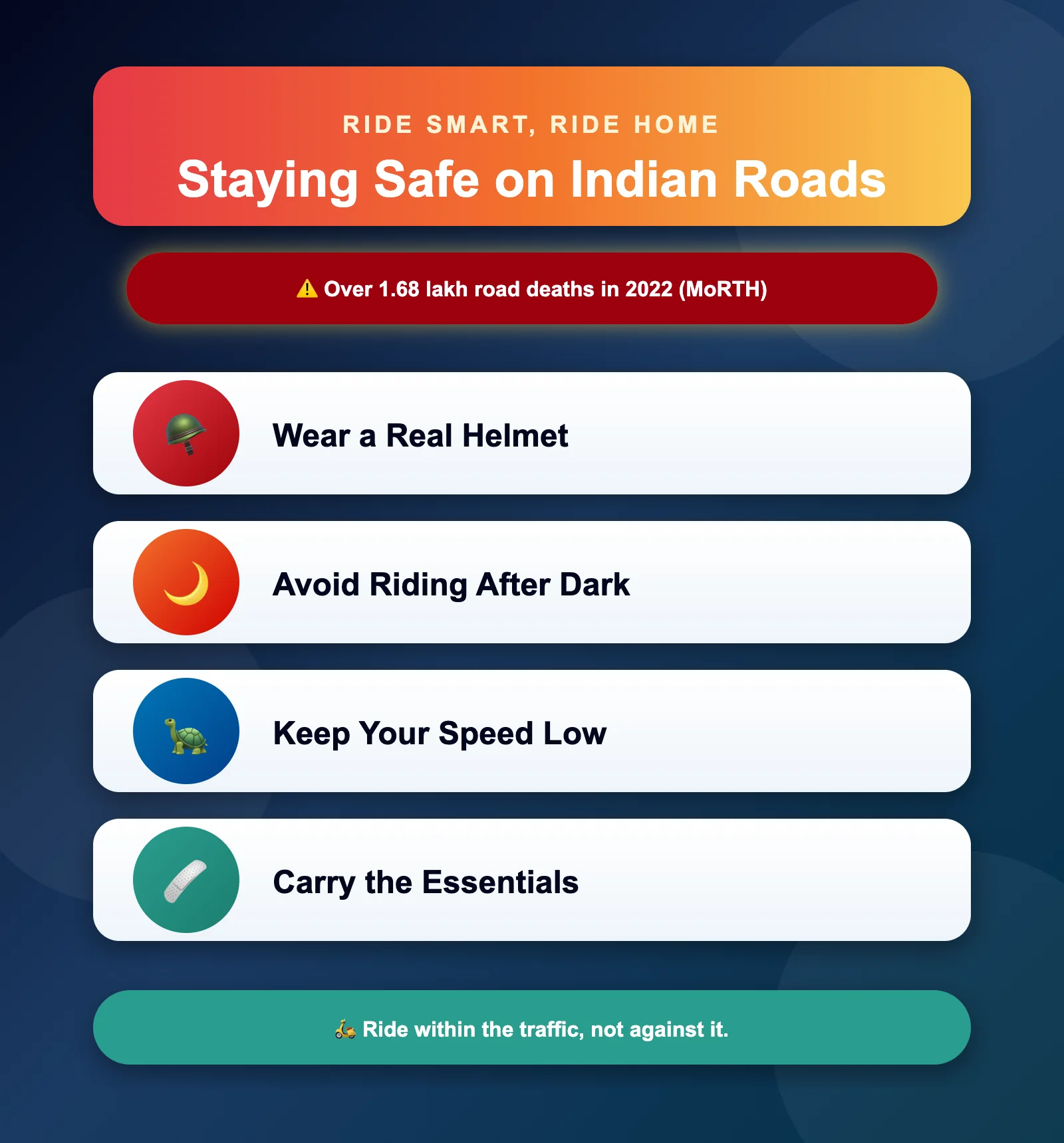 Staying safe on Indian roads: wear a real helmet, avoid riding after dark, keep your speed low and carry the essentials