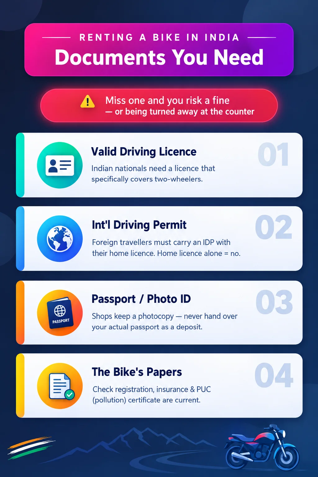 Documents you need to rent a bike in India: driving licence, international driving permit, passport or photo ID, and the bike's papers