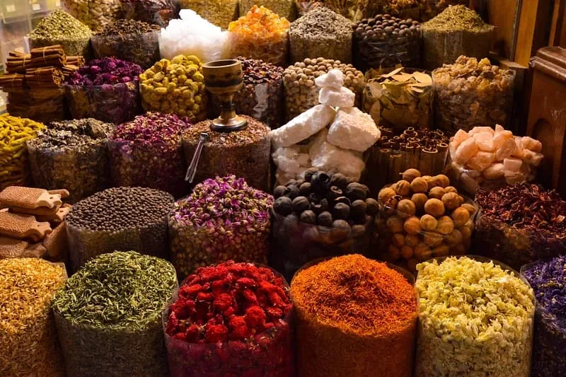 Sulthan Bathery Market
